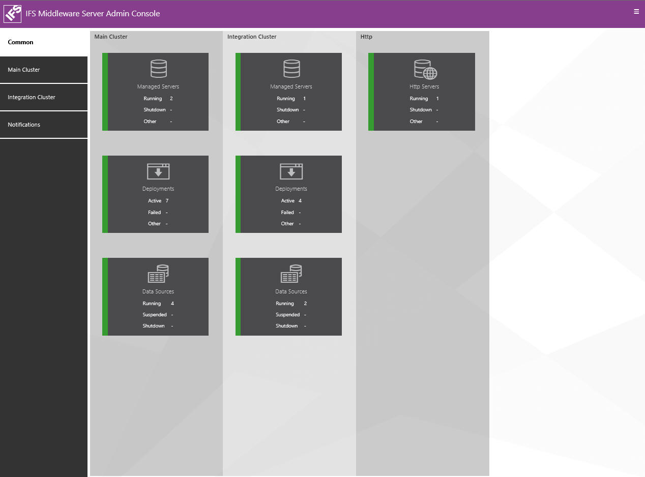 Administration Console